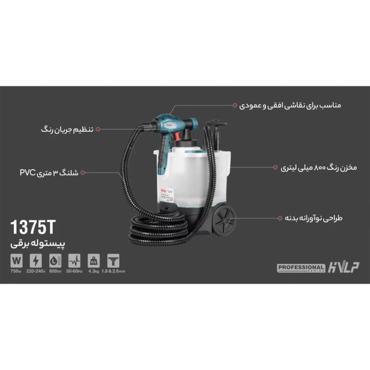 پیستوله برقی 750 وات رونیکس به همراه چرخ دستی-1375T